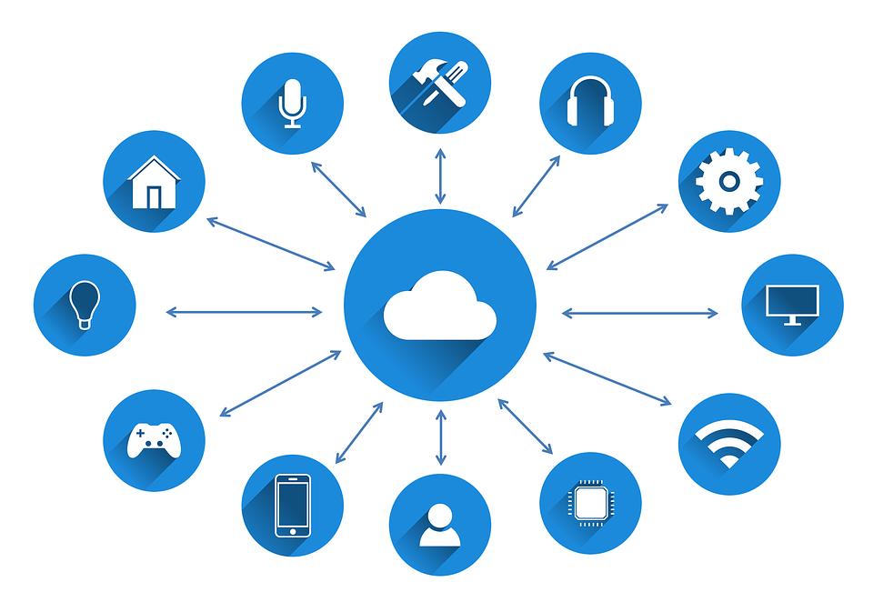 Nutzen Sie die Vorteile der Cloud in der Produktion